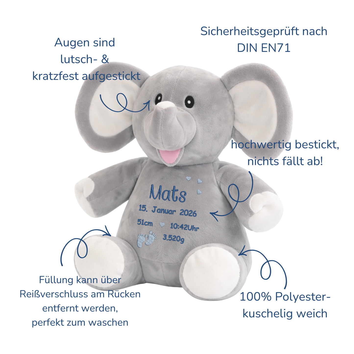 Personalisierter Elefant zur Geburt – Kuscheltier mit Namen & Geburtsdatum
