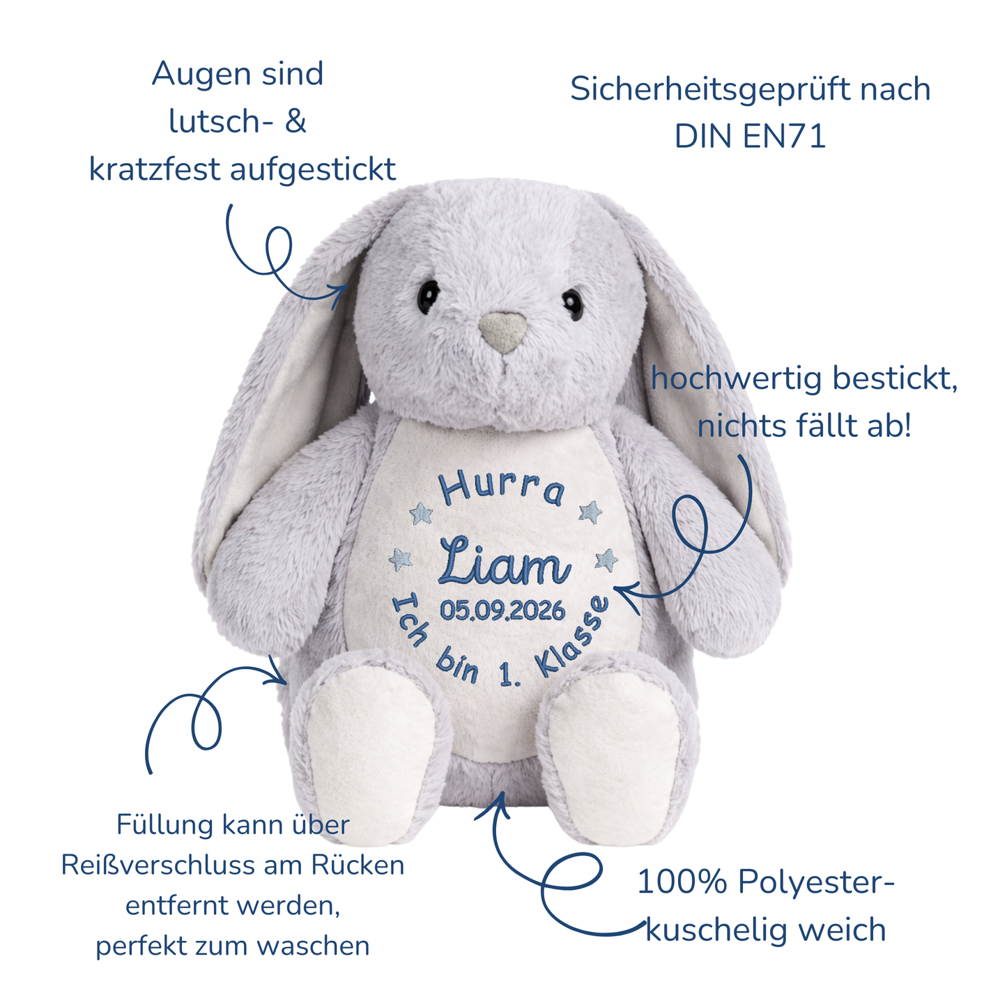 Kuscheltier Kaninchen zur Einschulung – Liebevoller Begleiter mit persönlicher Note